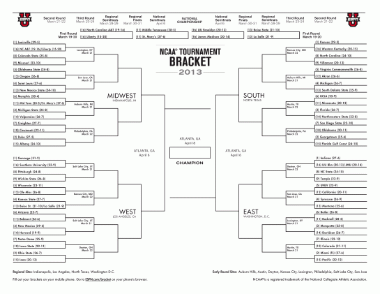 2013 NCAA Tournament Men’s Bracket | GWOP MAGAZINE